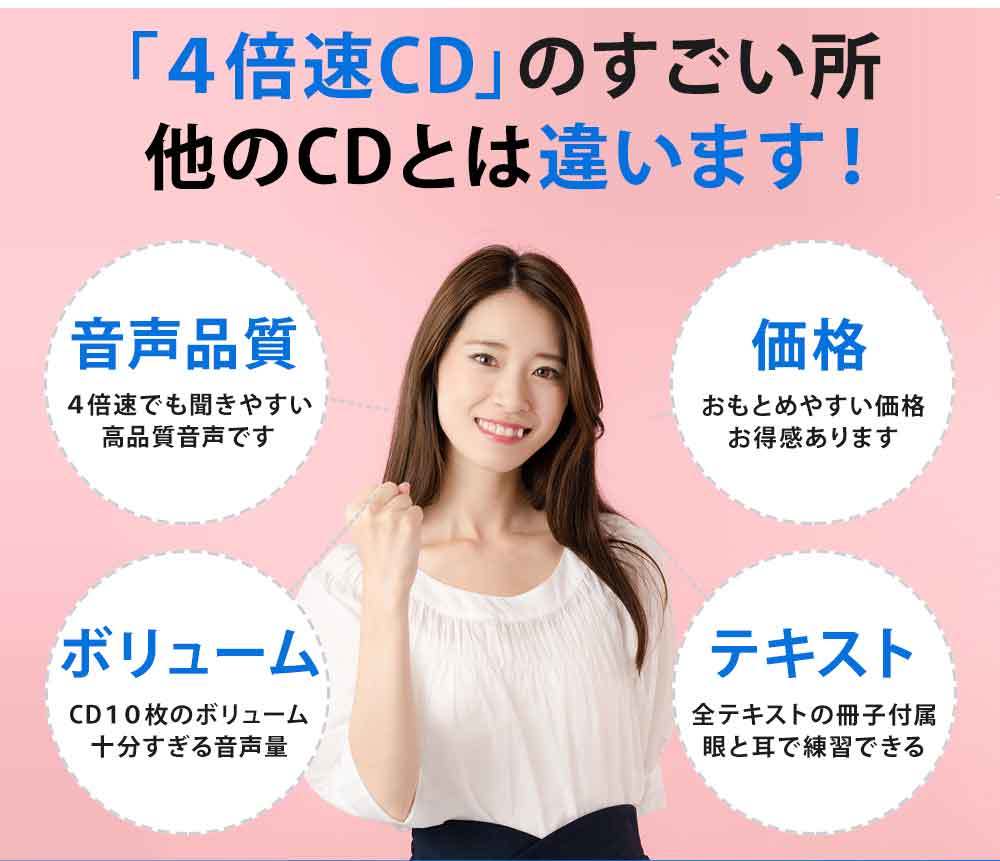 頭の回転を速くする4倍速CDプログラム　速聴CD_画像7