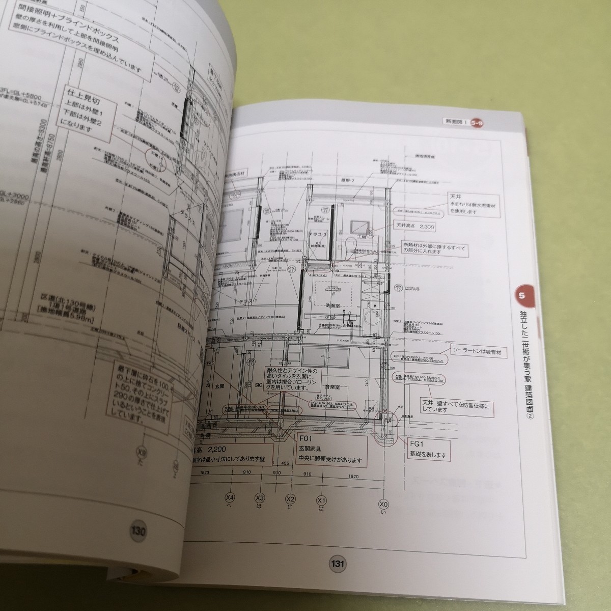 図解入門 現場で役立つ建築図面の基本と実際 (How-nual図解入門 図解入門 現場で役立つ建築図面の基本と実際 (How-nual図解入門