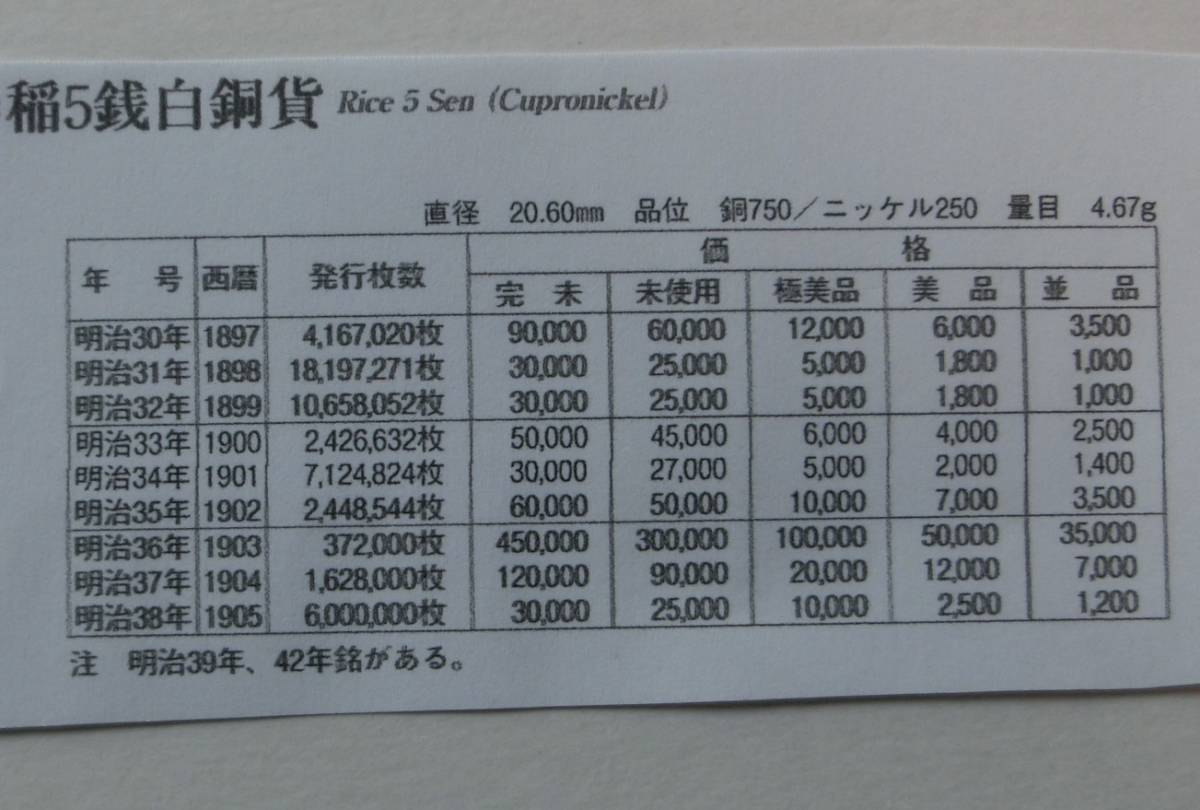 B5【本物保証】極美品◇明治30年 特年 稲5銭白銅貨 量目 4.61g 直径