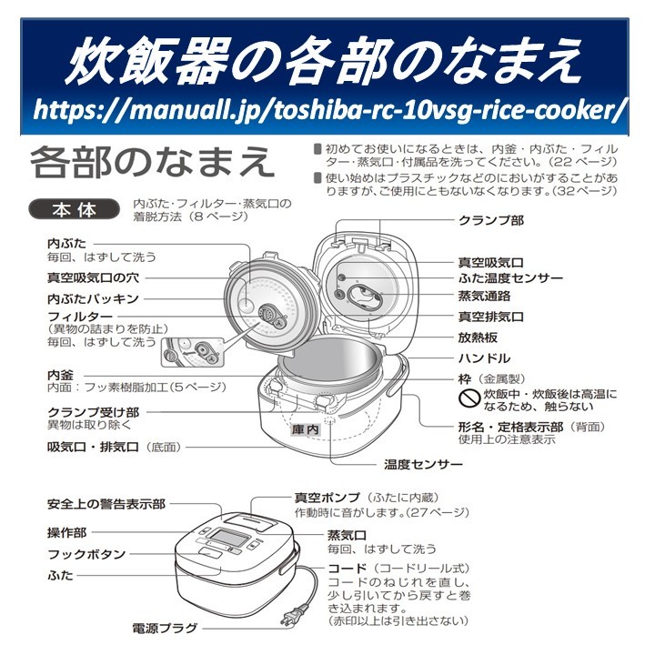 動作OK 東芝 真空圧力 IH 保温釜 RC-10VSG 5 5合 炊飯器 動作OK 東芝 真空圧力 IH 保温釜 RC-10VSG 5 5合 炊飯器