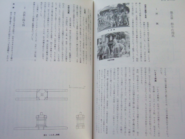 民俗 郷土 資料 「 平方のどろいんきょ / 埼玉県 上尾市文化財調査報告書 」 _画像8