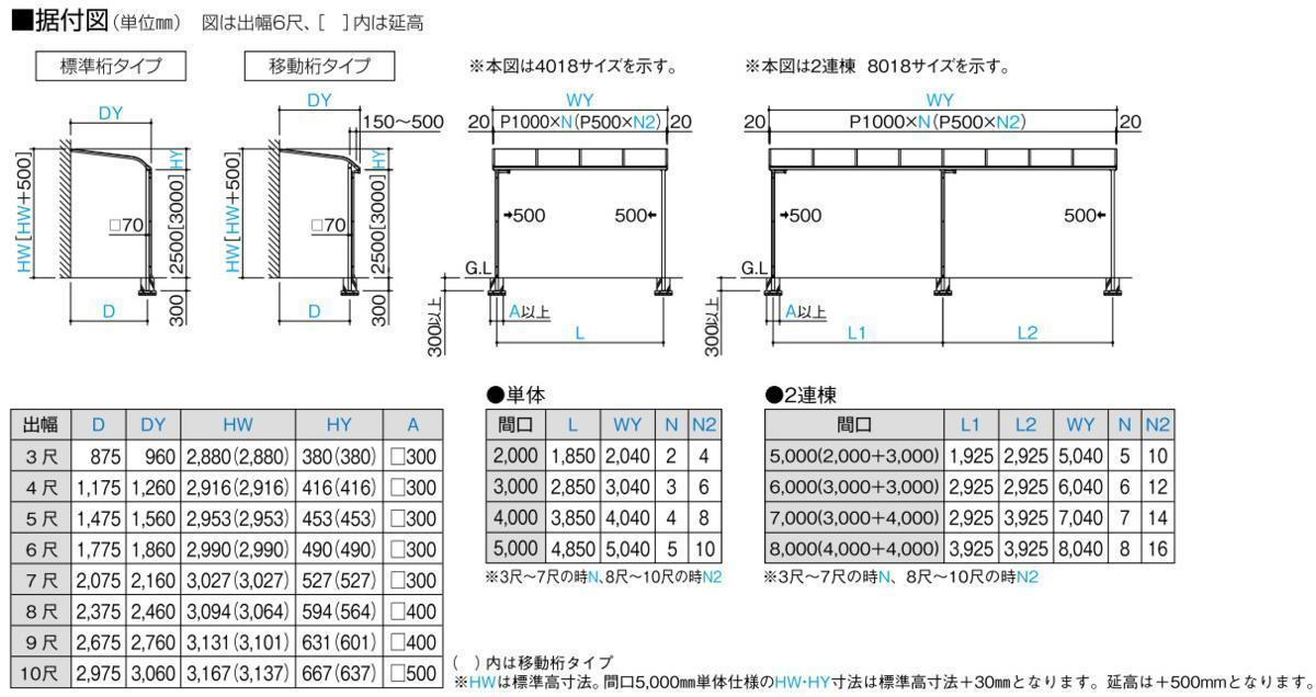 R屋根タイプテラス 間口2040ｍｍ×出幅3尺875ｍｍ×高さ2500ｍｍ ポリカ 1階用 柱横移動可能タイプ 安心の国内メーカー 格安 送料無料_画像8