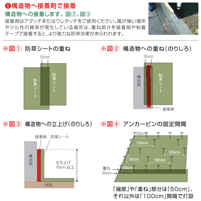 防草シートナックス エキスパートタイプ幅1m×長さ15m厚さ0.65mm厚手/曝露OK 砂利下デッキ下 強度抜群 遮光率99.9% 日本製 庭DIY送料無料_画像7