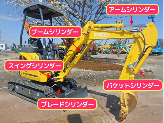 シールキット 建機 U15-1 アームシリンダー用 クボタ_画像2