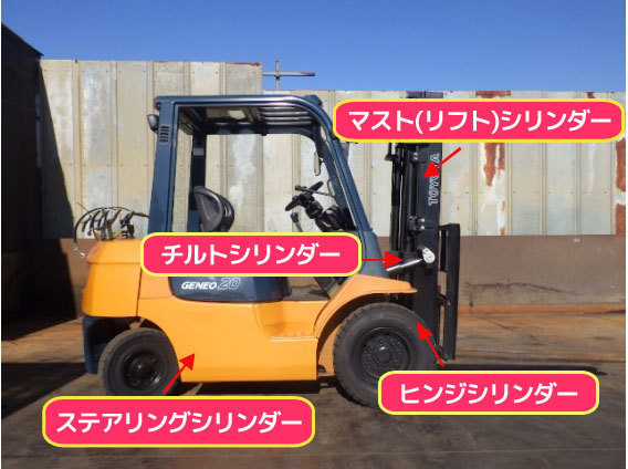 シールキット 建機 E300B アームシリンダー用 三菱/CAT_画像3