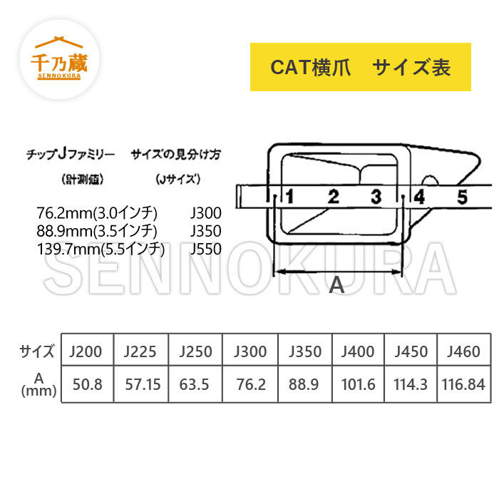 トメピン CATタイプ 横ピン CAT307～ 単品_画像2