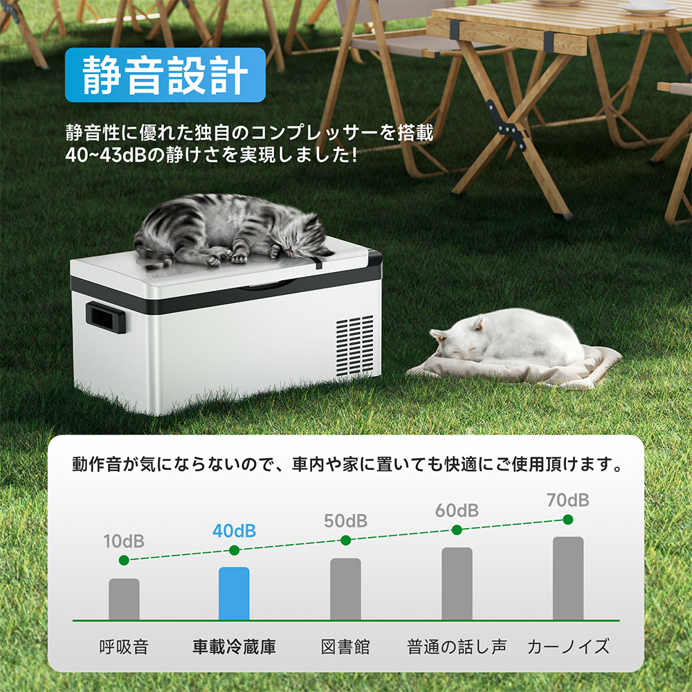 19L ポータブル冷蔵庫 車載冷蔵庫 ミニ冷蔵庫 小型 保冷庫 クーラーボックス 車中泊 大容量 キャンプ アウトドア AC DC 12V 24V 100V の画像7