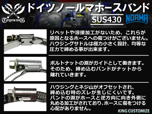 高品質 ホースバンド 【10個セット】ドイツ ノールマ NORMA SUS430 SGT-W2/9 40-60mm 幅9mm 汎用_画像3