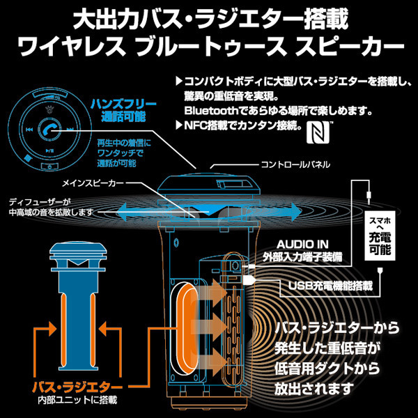 新品 送料無料 自動車 山善 YAMAZEN キュリオム ワイヤレス ブルートゥース スピーカー カー電源用 ブラック 黒 YCS-100_画像2