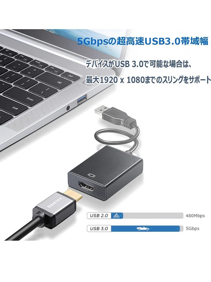 【未使用に近い】Yirui USB HDMI 変換アダプタ 5Gbps高速伝送 usb ディスプレイアダプタ 1080P 耐用性良い USB HDMI 変換コネクタ no.1288_画像3