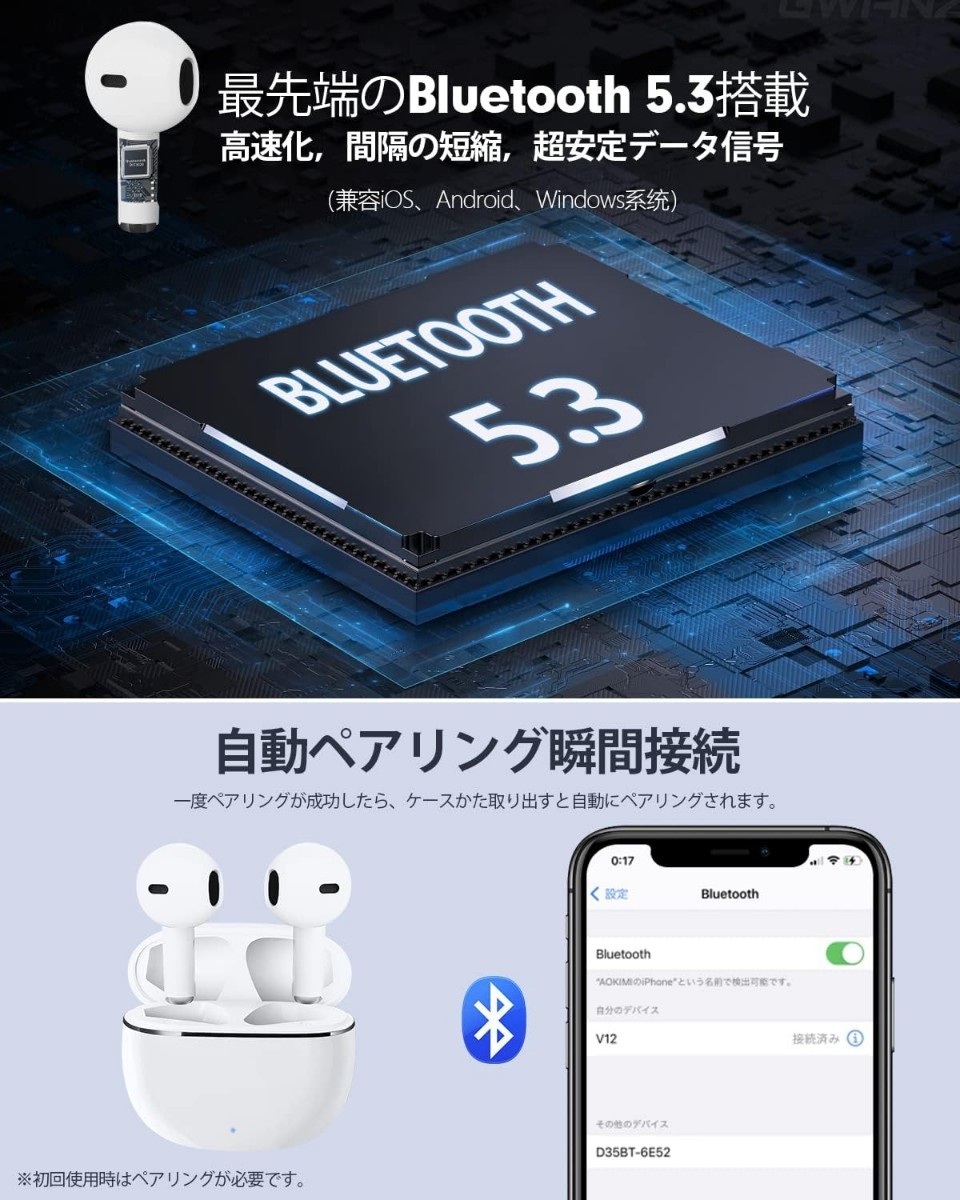 【美品】bluetooth イヤホン- AOKIMI ワイヤレスイヤホン V12 ブルートゥース イヤホン 小型/軽量ぶるーとぅーすイヤホン no.1250_画像2