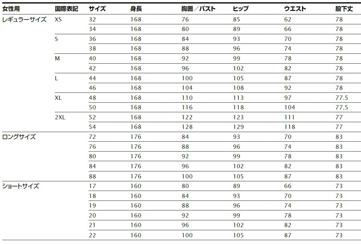 未使用  GS Dry サイズ:EU 36 女性用ライディングパンツ BMW Motorrad GSドライ