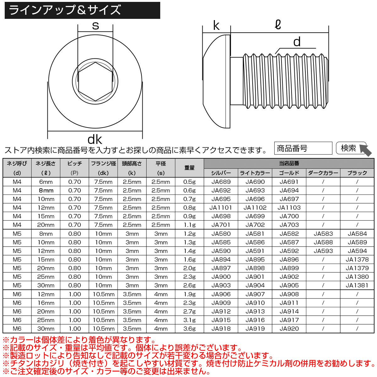 M5×8mm P0.8 64チタン製ボタンボルト 六角穴 ボタンキャップスクリュー チタンボルト シルバー原色 JA580_画像4