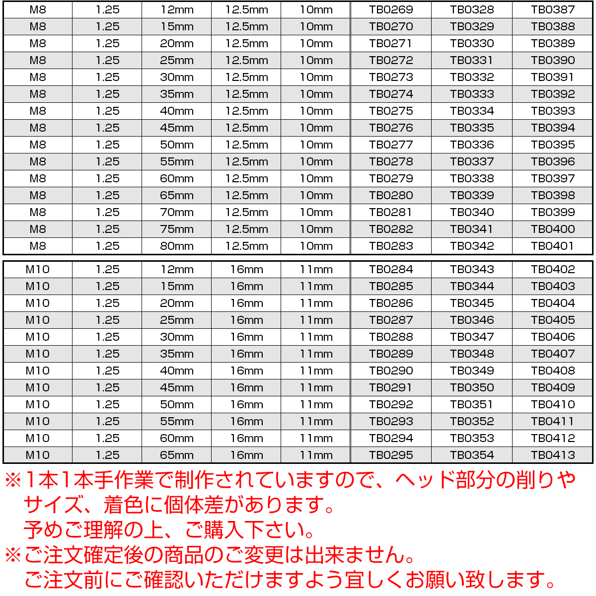 M6×85mm ステンレス テーパーシェルヘッドボルト キャップボルト クランクケース等エンジン周りに 焼チタンカラー TB0381_画像6