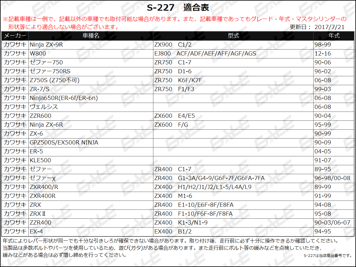 ゼファー750/400/χ Ninja ZX-9R/6R ZRX400他 可倒&角度&伸縮 調整機能付 アルミ削り出し ビレット レバー 左右セット グリーン S-227GR_画像5