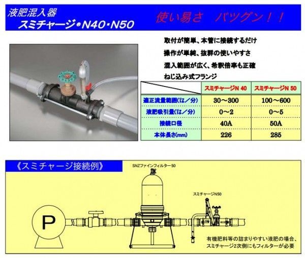 smi Charge N-40 fluid . note go in vessel 