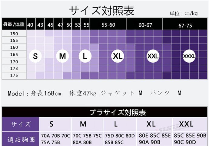 スポーツウェア 5点セット トレーニングウェア レディース 上下セット ヨガウェア パンツ レギンス ブラ Tシャツ 新作 ヨガウ_画像2