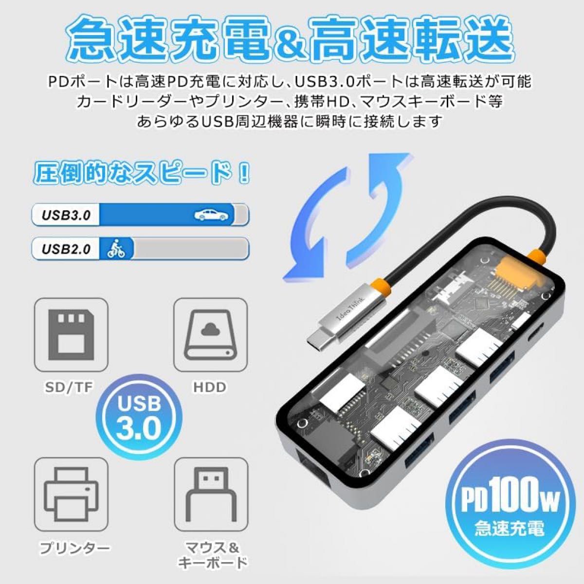 USB C ハブ 8in1 Type-C 透明4K HDMI LAN 1000Mb PD充電 100w