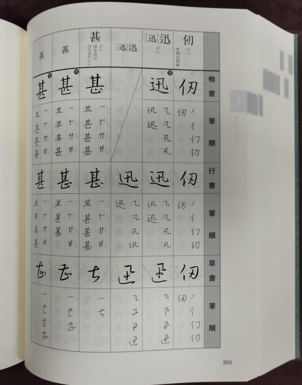 楷行草三体筆順字典』/鈴木啓水/日本書道協会/Y1522/fs*22_8/44-05-2B