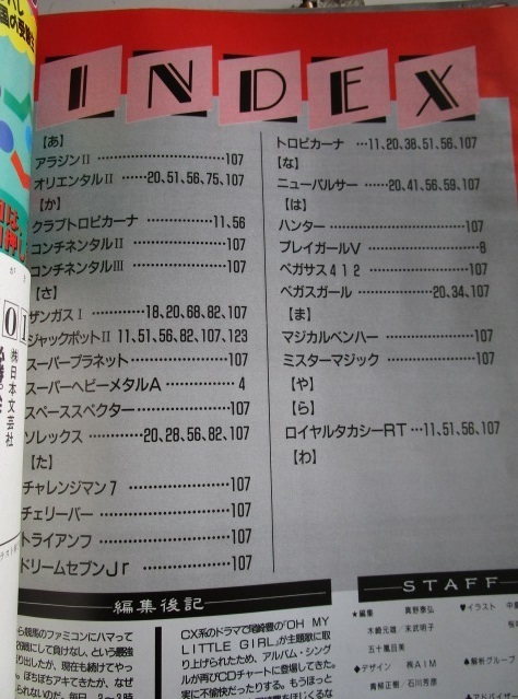 △△ 必勝パチスロファン　平成6年3月号　日本文芸社　レトロ攻略法雑　トロピカーナ,マジカルベンハー,ザンガス1_画像4