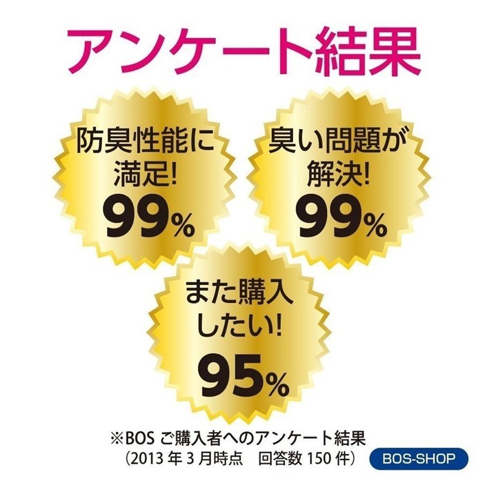 おむつが臭わない袋 BOS ボス ベビー用 S サイズ 200枚入 6個セット 防臭袋 おむつ袋 赤ちゃん 合計1200枚_画像6