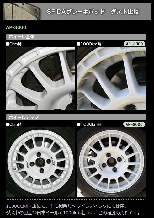 APP ブレーキパッド SFIDA AP-8000 リア トヨタ セルシオ UCF30 UCF31 2000年08月～ 入数：1セット(左右) 001R_画像3