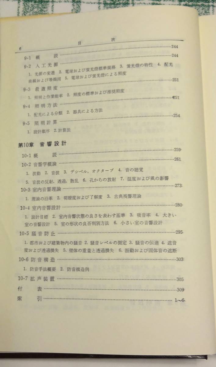 木村幸一郎著「建築計画原論」共立出版㈱、昭和48年6月10日新版33刷発行、当時定価1100円_画像5