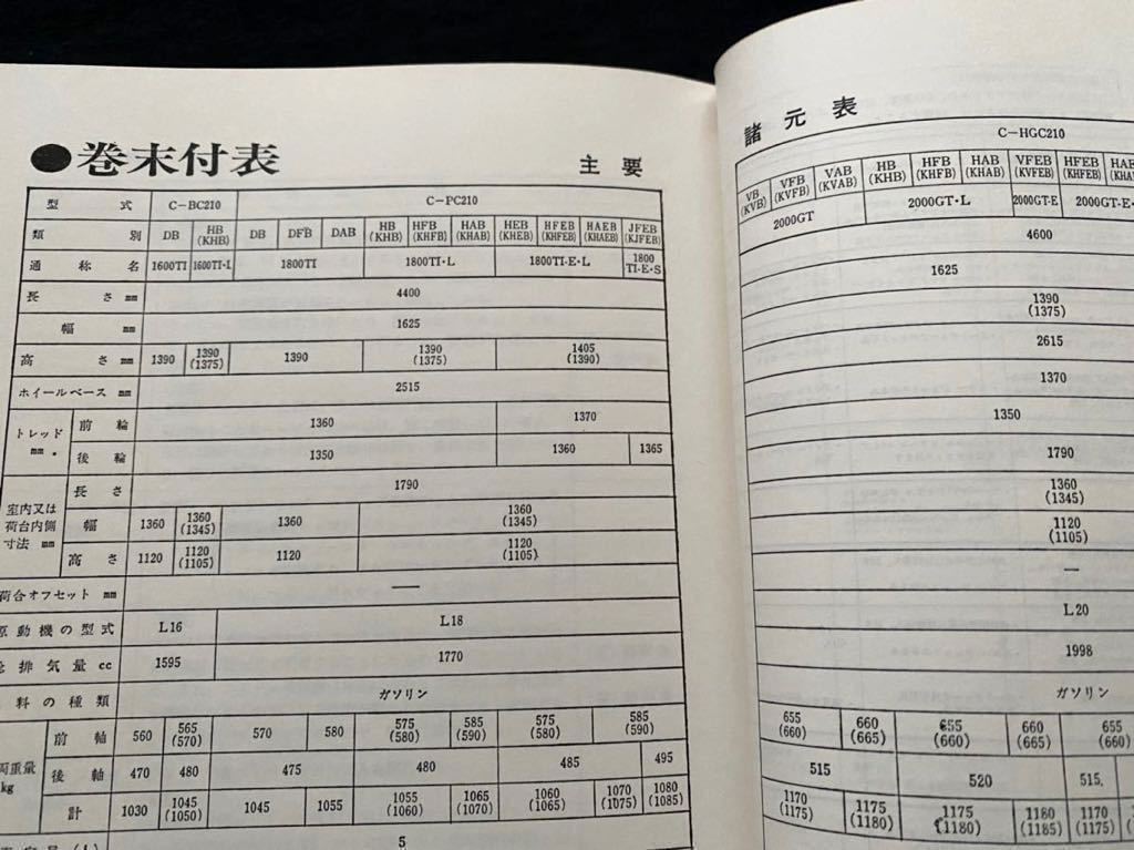 送料無料 スカイラインの整備 日産 ニッサン C210 ジャパン 点検