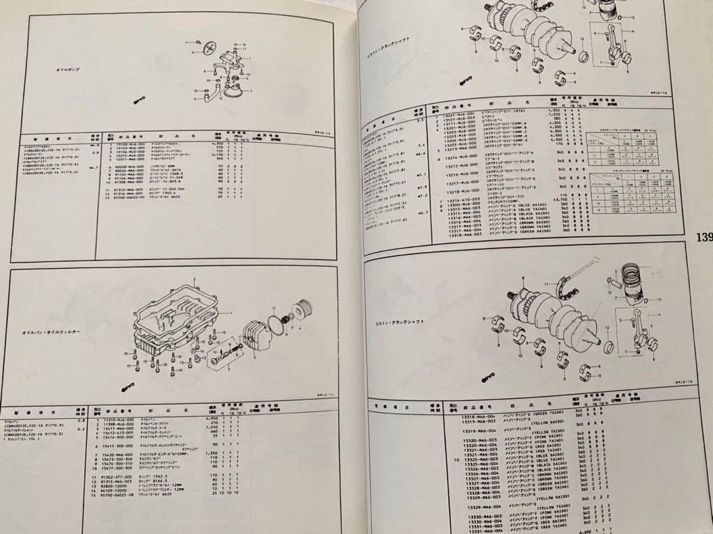 送料無料 ホンダ CBR400F/開発 デザイン/メカニズム/HRC F-Ⅲ F3 レースキット/整備 メンテナンス/カスタム/純正 パーツ/リスト/カタログ_画像10