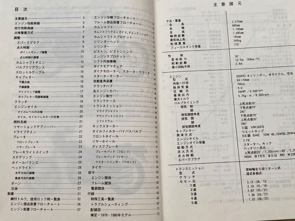 送料無料 Z750Four Z750FX 純正 サービスマニュアル 1978 1979