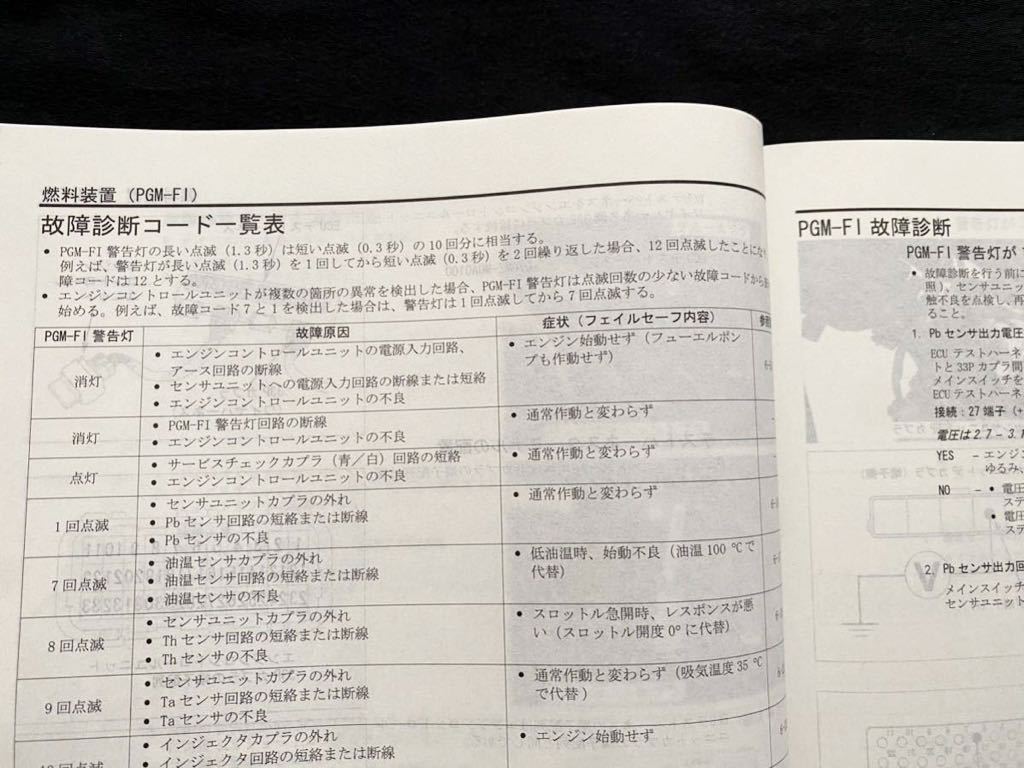送料無料 3冊 FI/スーパーカブ/プレスカブ/リトルカブ/50(JBH 送料無料 3冊 FI/スーパーカブ/プレスカブ/リトルカブ/50(JBH