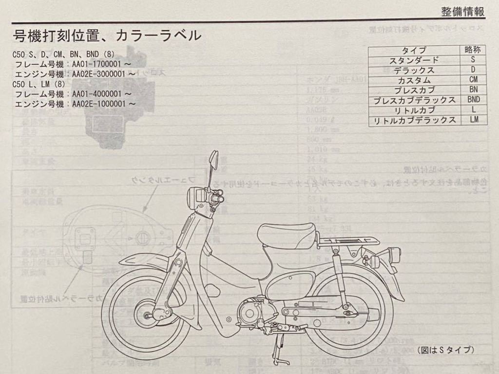 送料無料 3冊 FI/スーパーカブ/プレスカブ/リトルカブ/50(JBH 送料無料 3冊 FI/スーパーカブ/プレスカブ/リトルカブ/50(JBH