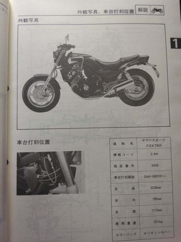 FZX750（2AK-28917-00）（2AK）（1FM）YAMAHAサービスマニュアル（サービスガイド）_画像6