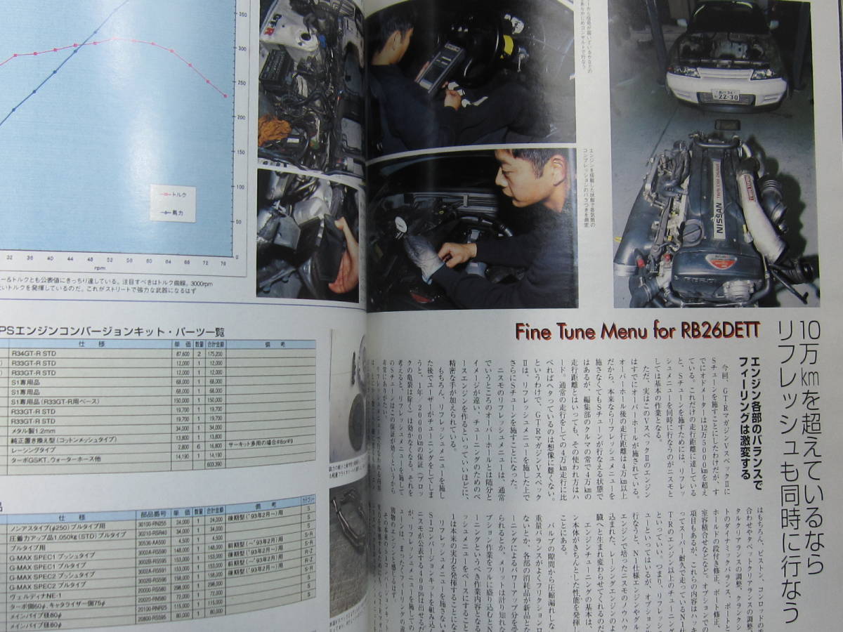 ★ クリックポスト送料無料 ★ GT-R MAGAZINE Vol.３３　2000年 古本　スカイライン GTR マガジン RB26DETT BNR32 BCNR33 BNR34 SKYLINE_画像4