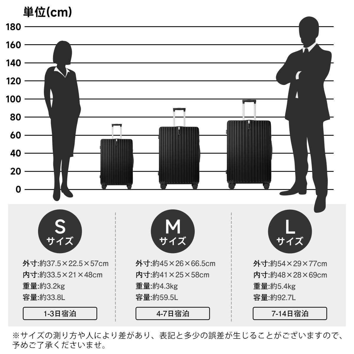 スーツケース Lサイズ 軽量 TSAロック搭載 360度回転 ファスナー式 国際的 おしゃれ 人気色 (L, ブラック)_画像2