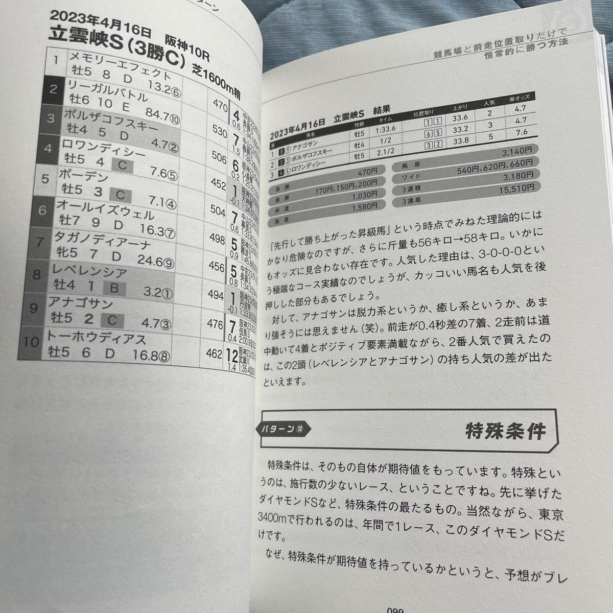 競馬場と前走位置取りだけで恒常的に勝つ方法 みねた／著｜Yahoo