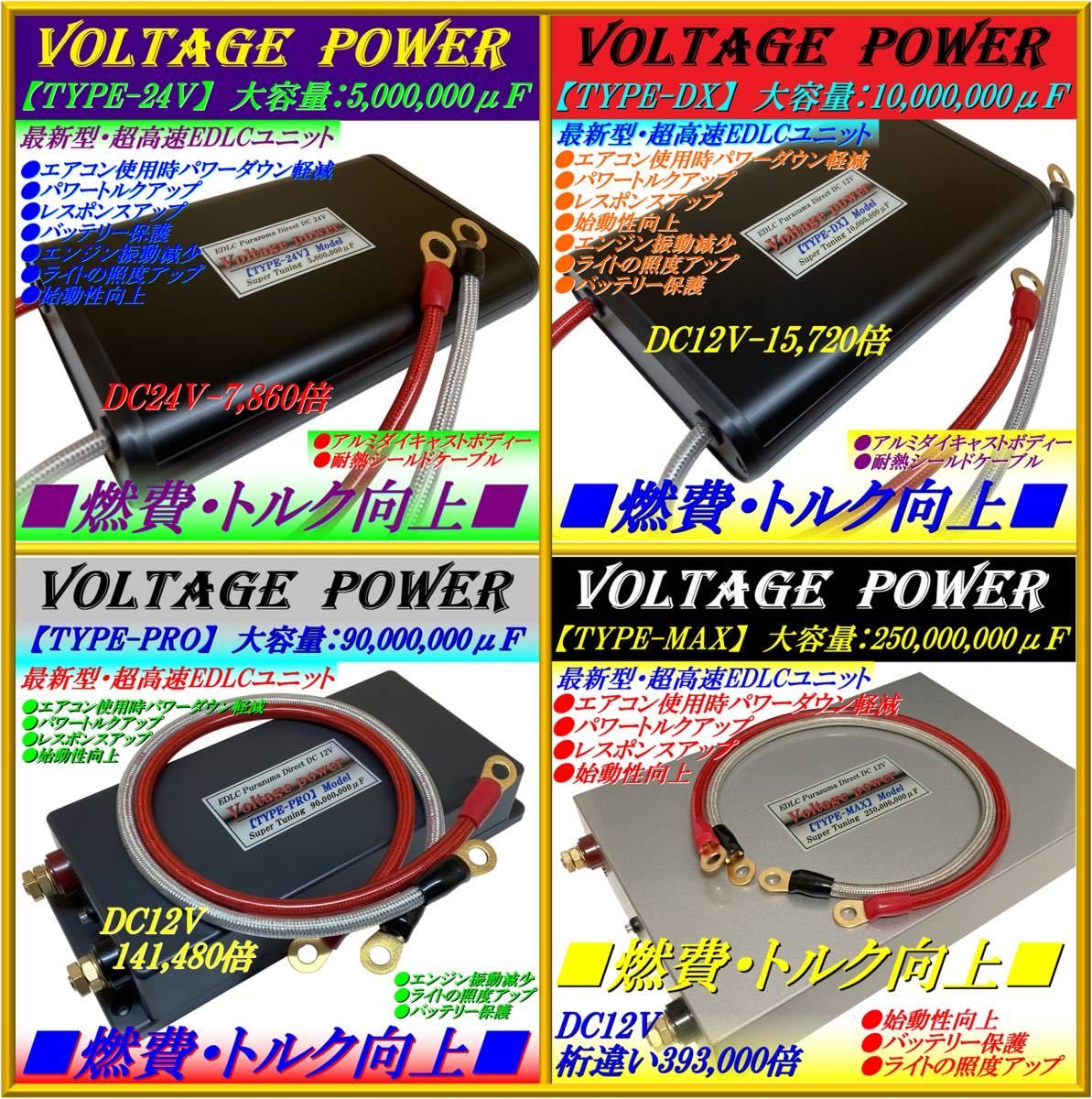 ★アーシングと相乗効果★バッテリー強化装置！カミナリ2型　嶋田電装を 圧倒の最新型高速_3144倍 EDLC搭載！★圧倒的パワー乗り換え大好評_各シリーズ取り扱いございます！絶賛出品中