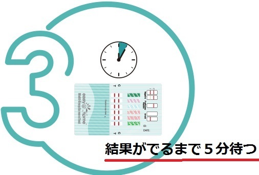 ３セット ６種類の違法薬物検査キット 違法薬物尿検査 大麻検査