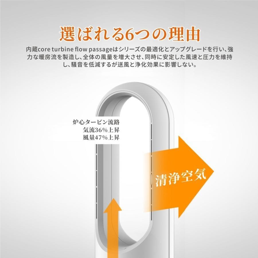 扇風機 羽なし DCモーター おしゃれ 温冷風扇 扇風機型 46インチ 冷風扇風機 8段階風量調節 一台4役 セラミックヒーター 首振 リモコン付き_画像6