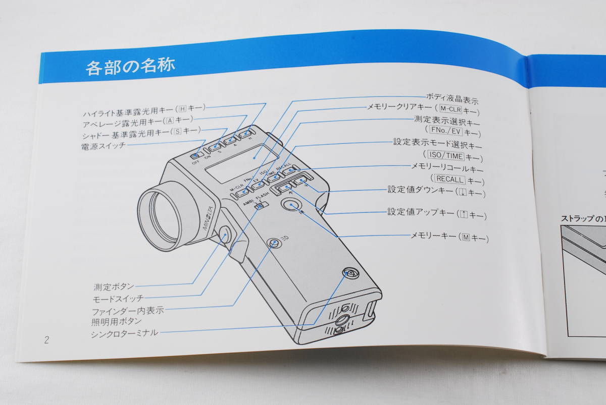 ミノルタ Minolta SPOTMETER F 使用説明書 #2428|Yahoo!フリマ ミノルタ Minolta SPOTMETER F 使用説明書 #2428|Yahoo!フリマ
