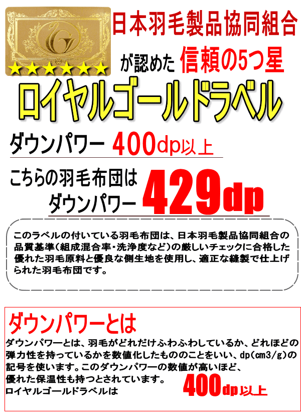 羽毛布団 セミダブル 2枚合わせ 日本製 2枚合せ 羽毛 ポーランド産ホワイトマザーグースダウン 429dp ロイヤルゴールドラベル 超長綿_画像3