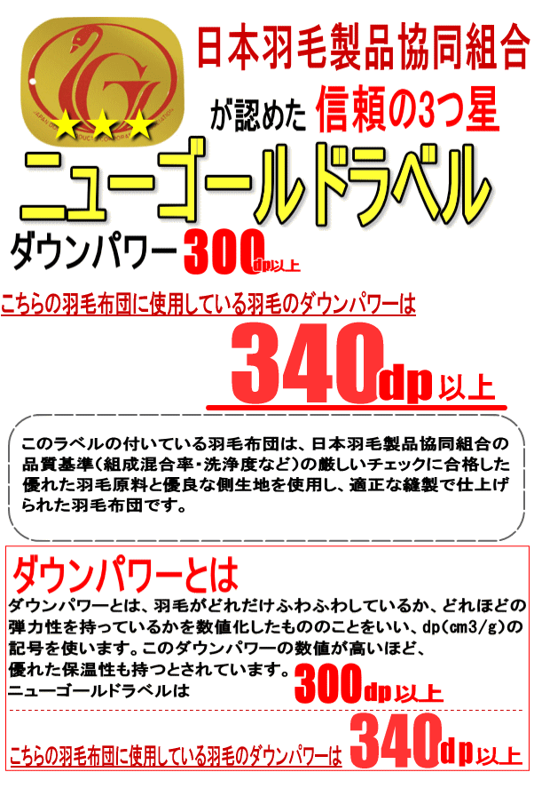 布団セット セミダブル 羽毛布団 ホワイトダック85% 二層キルト ニューゴールドラベル 敷布団 マイティトップ 抗菌 防臭 防ダニ 枕 日本製_画像3