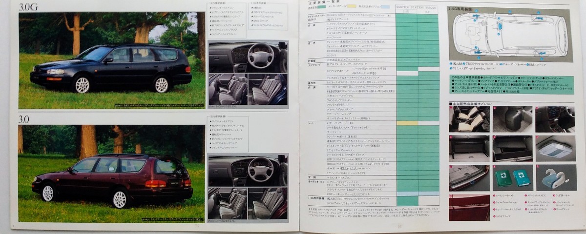 トヨタ・セプター ステーションワゴン /カタログ 92-08の画像5
