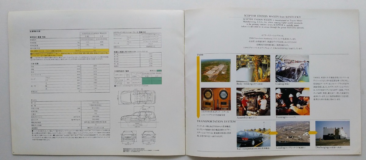 トヨタ・セプター ステーションワゴン /カタログ 92-08の画像6