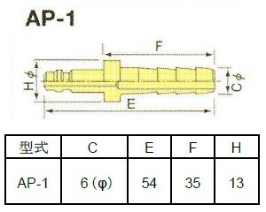 小池酸素工業 アポロコック プラグ 酸素用 AP-1 (φ6) ワンタッチ接続_画像2