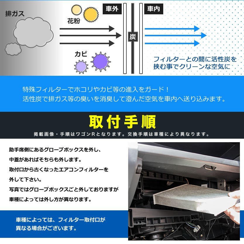 送料無料！ トヨタ ZWE186H オーリスハイブリッド H28.4-H30.3 車用 エアコンフィルター キャビンフィルター 活性炭入 014535-0910_画像4