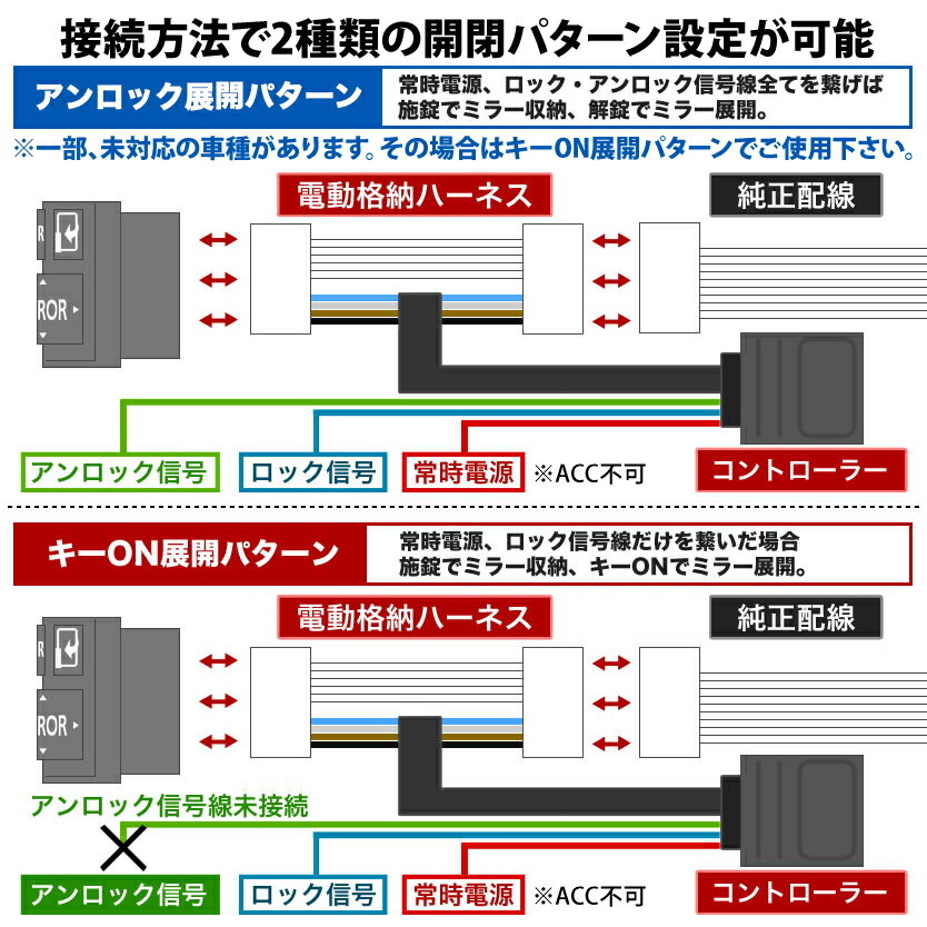 MH23S ワゴンR スティングレー [H20.9-H24.9] ドアミラー サイドミラー 自動格納キット Fタイプ キーレス連動_画像3