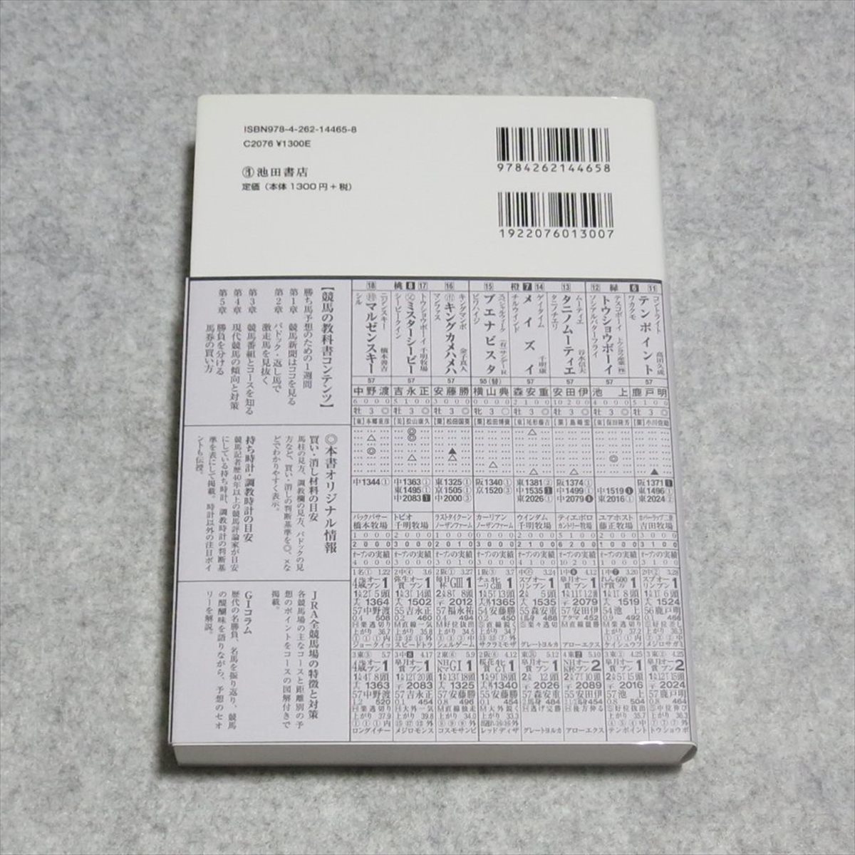 勝ち馬がわかる競馬の教科書【クリポ発送/目立った傷や汚れ無/池田書店/鈴木和幸/ギャンブル】220311_画像2