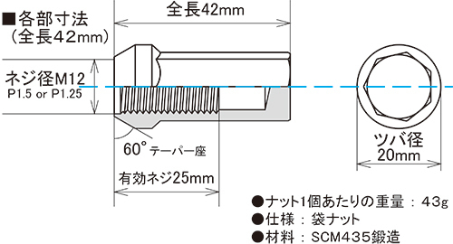 キョーエイ ホイールナット 極限 24個 国産 KYO-EI HPF1B4 L42 ブラック ナット P1.5 19 21HEX 42mm ロックナット 日本製_画像3