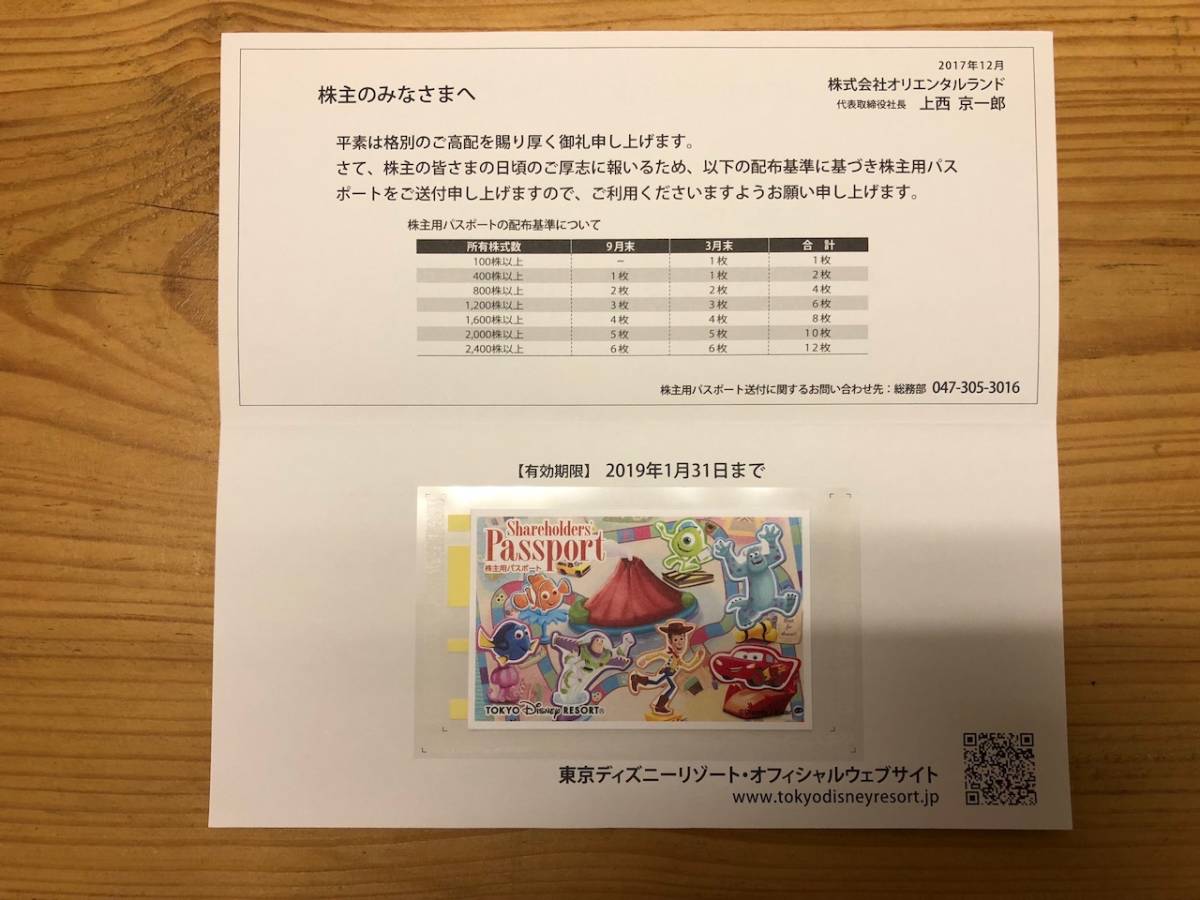 あなたのためのディズニー画像 Hd限定ディズニー パスポート 有効 期限 あなたのためのディズニー画像 Hd限定ディズニー パスポート 有効 期限